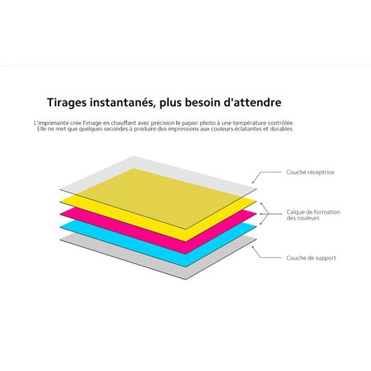 Fotopapier ZINK - compatibel met XIAOMI