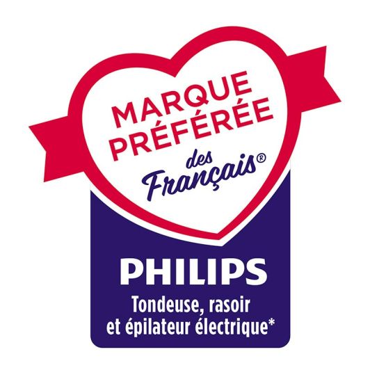 Tondeuse PHILIPS One Blade visage QP2724/10