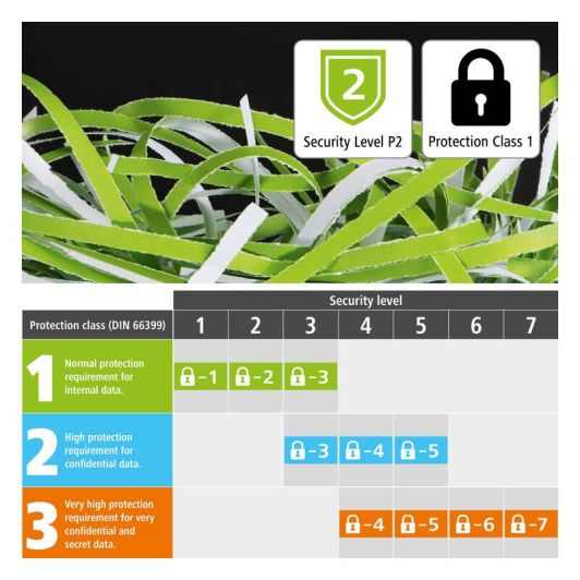 Papierversnipperaar ELECTRO DEPOT PS 8L