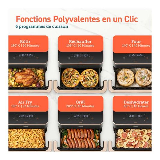 Friteuse COSORI Twinfry-10L