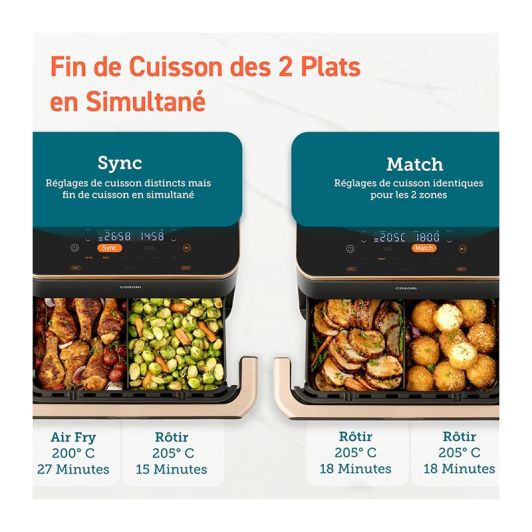 Friteuse COSORI Twinfry-10L