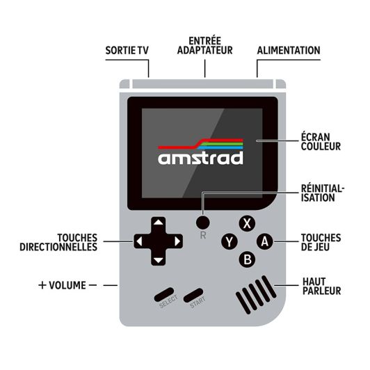 Spelconsole AMSTRAD GAMEBOX GB200 Grijs