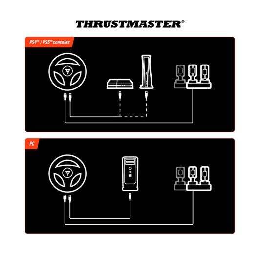 THRUSTMASTER T98 Stuurwiel compatibel met PlayStation