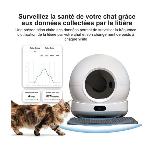 Litière PAWZZ Auto nettoyante Caméra 72L