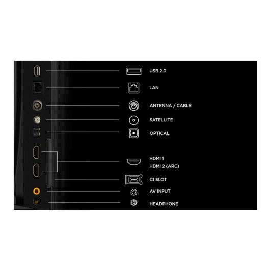 TCL 43S5L - TV 43