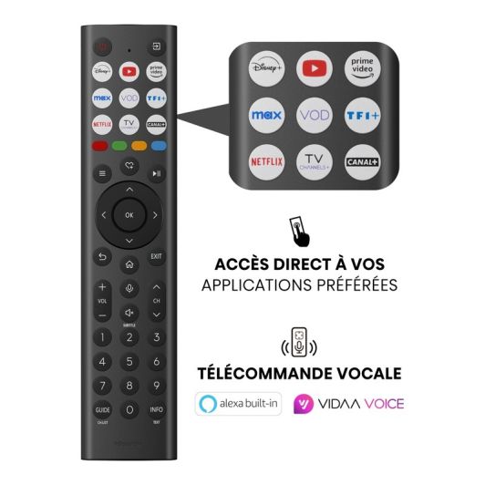 TV QLED 58