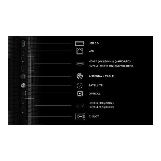 TV MINILED TCL 55P8L