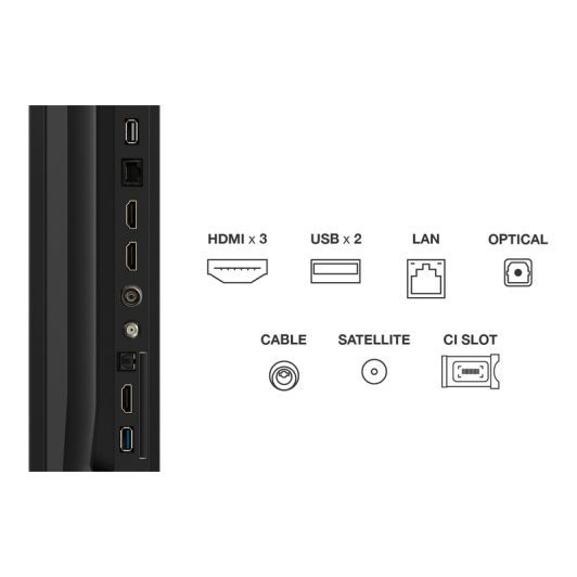 TV QLED 75