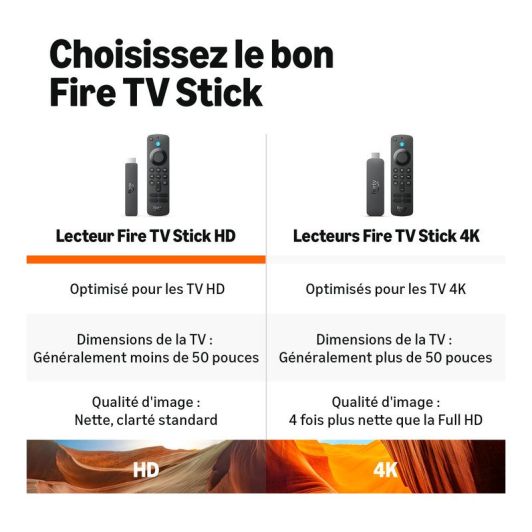 Firestick TV AMAZON Fire TV Stick HD