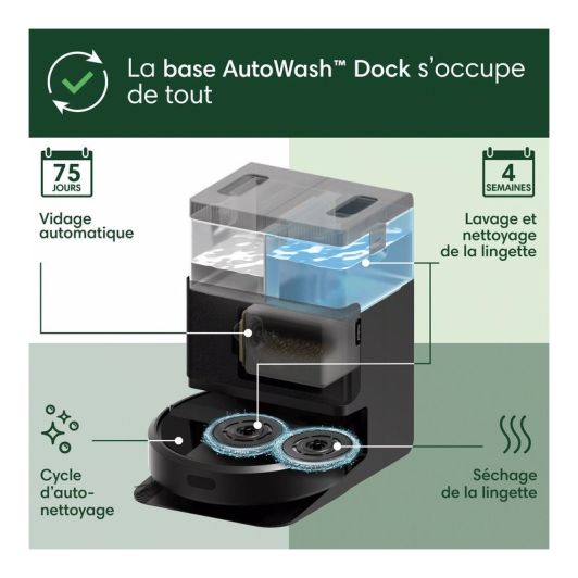Robotstofzuiger IROBOT Roomba Plus 405 Combo Robot