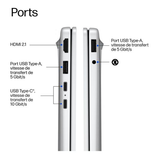 PC Portable HP 16