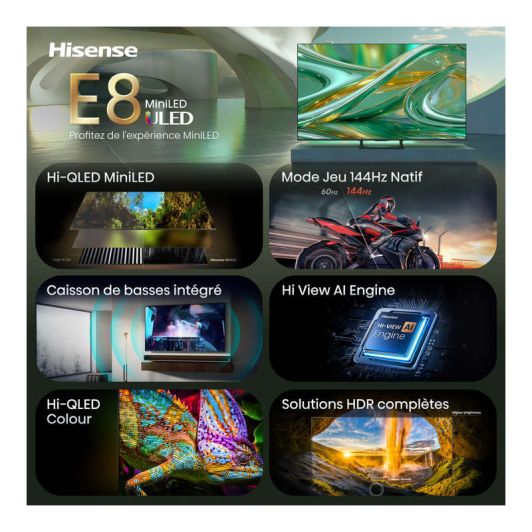 TV MINILED HISENSE 65E8S 144Hz