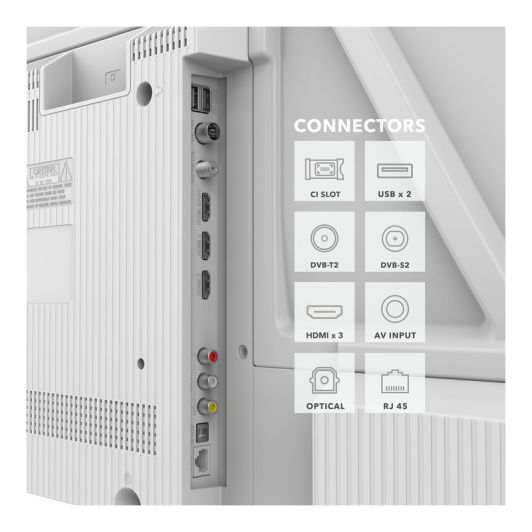 TV QLED 43