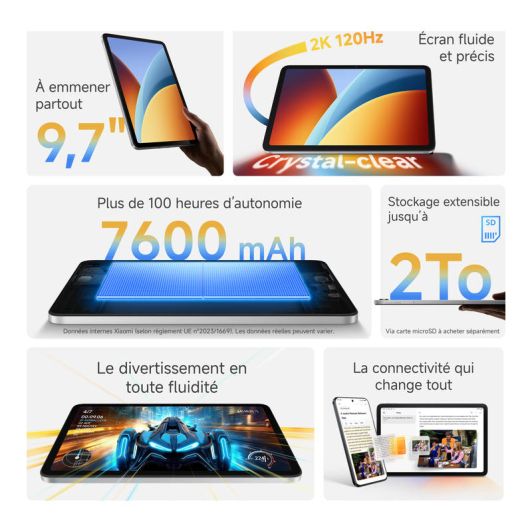 Tablet XIAOMI REDMI Pad 2 9.7’’ 4/64Gb/Wifi/Grijs