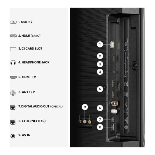 TV UHD 4K 58