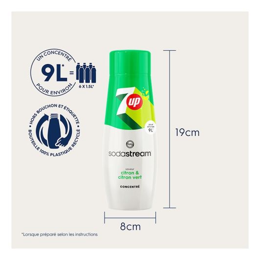 Concentré SODASTREAM 7UP 440ml