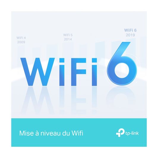 Netwerkrouteur  TP LINK AX1500-wifi6